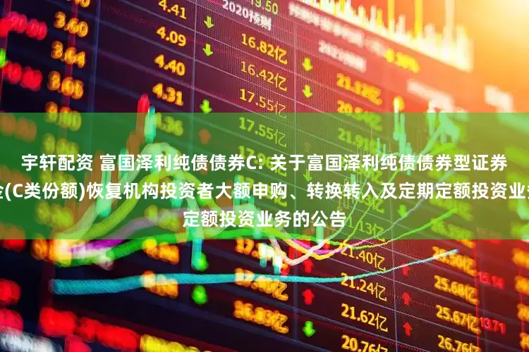 宇轩配资 富国泽利纯债债券C: 关于富国泽利纯债债券型证券投资基金(C类份额)恢复机构投资者大额申购、转换转入及定期定额投资业务的公告